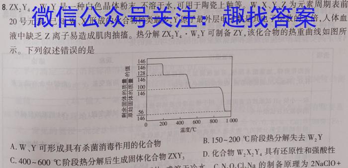 2023年山西省中考模拟联考试题（二）化学