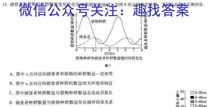 合阳县2023年初中学业水平第一次模拟考试生物