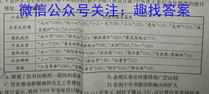 山西省2023年中考总复习预测模拟卷(一)历史