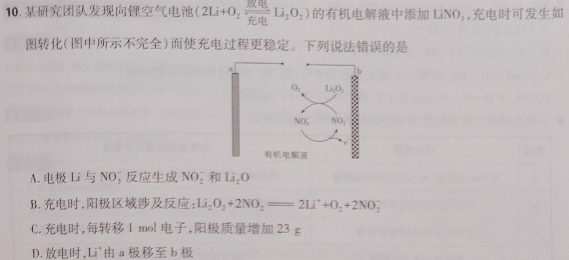 【二轮模拟】中考导航总复习·模拟·冲刺卷（二）化学