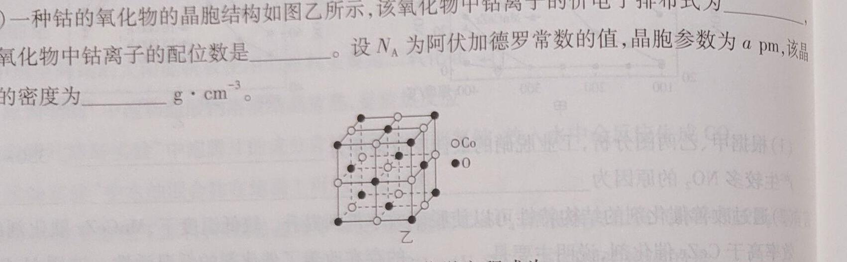 衡中文化2023年衡水新坐标·信息卷(六)化学
