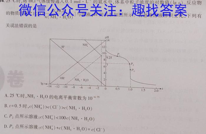 ［广西一模］2023年广西省高三年级第一次模拟考试化学