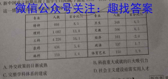 [常德二模]湖南省2023年常德市高三模拟考试历史