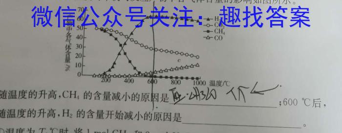 2023年河南省初中学业水平考试全真模拟(二)2化学