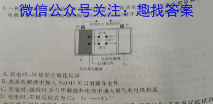 贵州省高二年级联合考试卷(23-433B)化学