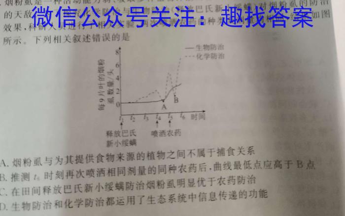 2023衡水金卷先享题压轴卷答案 山东专版新高考A二生物