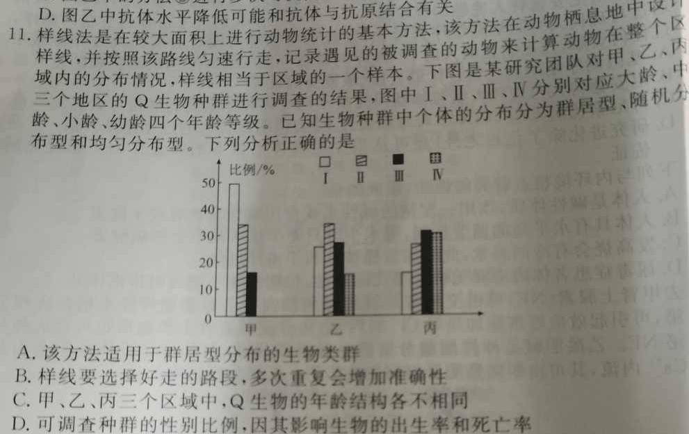 天一大联考 2023年普通高等学校招生全国统一考试诊断卷(B卷)生物