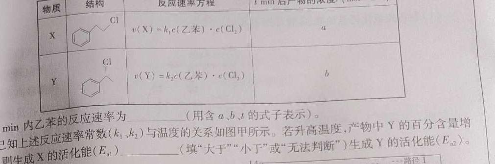 ［晋一原创模考］山西省2023年初中学业水平模拟试卷（三）化学