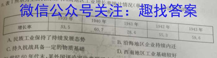 2023届名校之约·中考导向总复习模拟样卷 二轮(七)历史