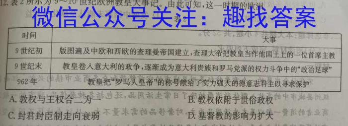 2023届山西省高三试题4月联考(23-365C)历史