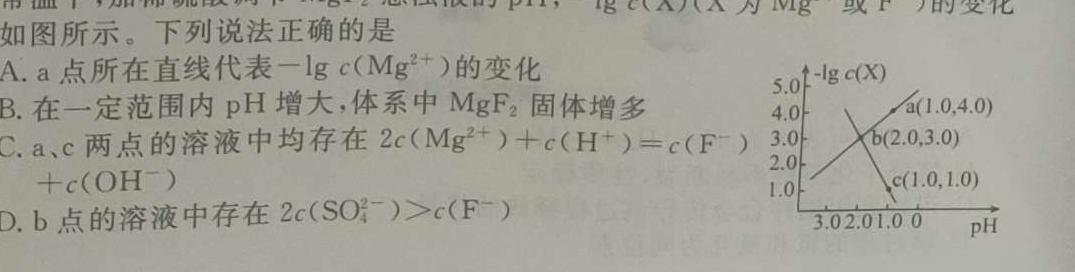 [启光教育]2023年河北省初中毕业生升学文化课模拟考试(一)(2023.4)化学