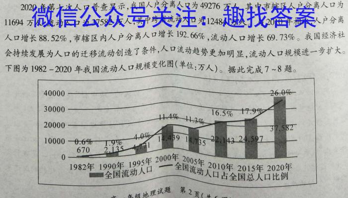 炎德英才大联考 2023年高考考前仿真模拟一s地理