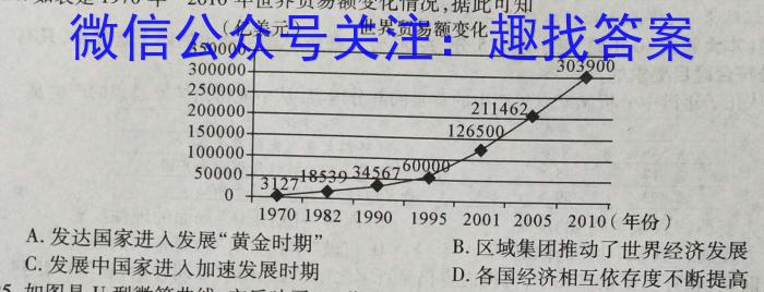 辽宁省2022~2023下协作校高三第一次考试(23-404C)历史