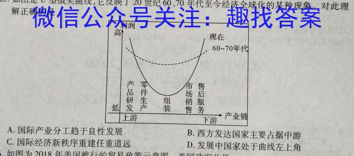 2023届衡水金卷先享题压轴卷(二)广东专版历史试卷