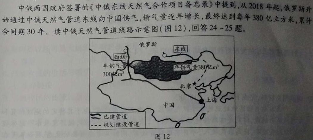 全国大联考·2023届高三第八次联考 8LK-LN.地理