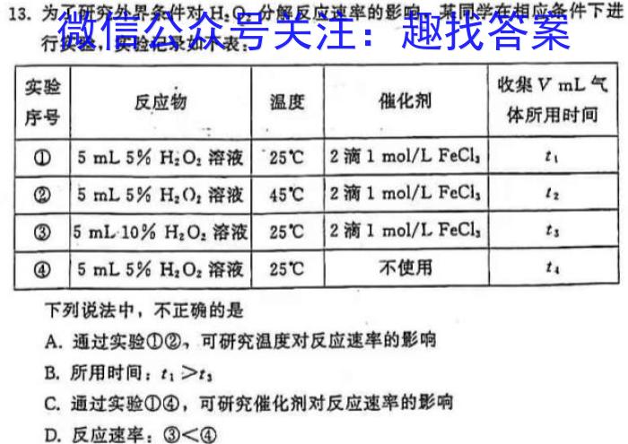 贵州省2023届贵阳一中高考适应性月考(七)(白黑白白黑白黑)化学