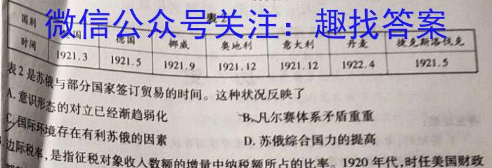 2023年黑龙江大联考高三年级4月联考历史