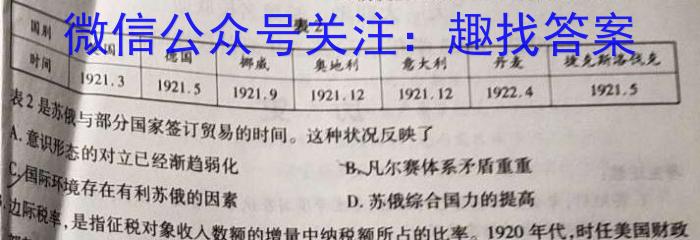 天一大联考顶尖计划·2023年高三5月联考历史