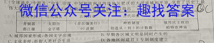 陕西省西安市2023年高三年级4月联考历史试卷