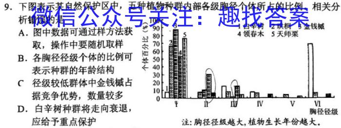 2023年陕西省初中学业水平考试·全真模拟（六）生物