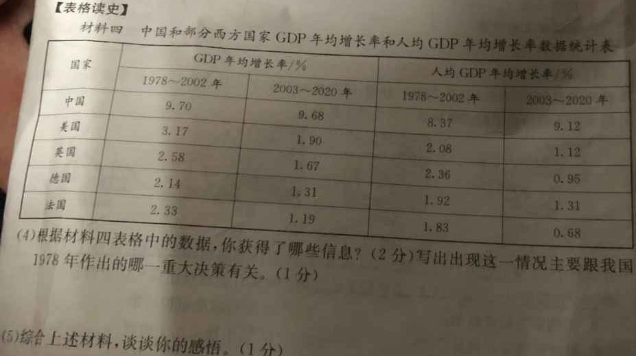 2023届陕西省汉中市高三年级教学质量第二次检测考试历史