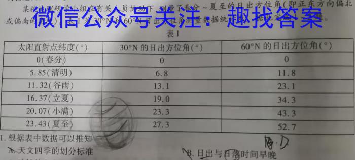 山西省朔州市2023年九年级学情检测试题（卷）s地理