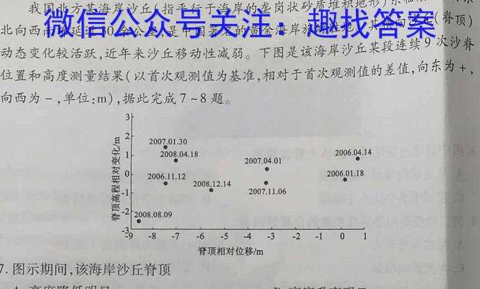 2023年东北三省四市教研联合体高考模拟试卷(一)q地理