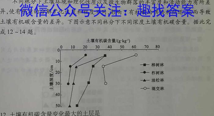 2023合肥市二模高三4月联考q地理