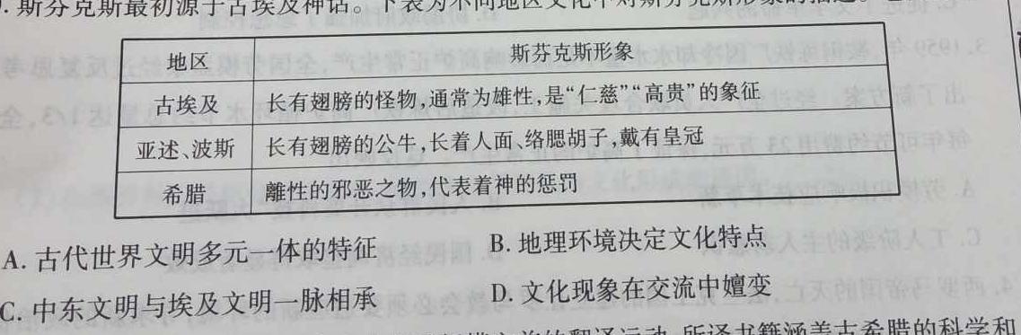 快乐考生 2023届双考信息卷·第八辑 锁定高考 冲刺卷(一)政治y
