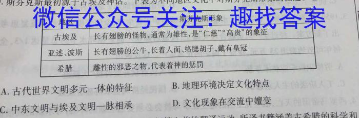 十堰市2023年高三年级四月调研考试(23-352C)历史试卷