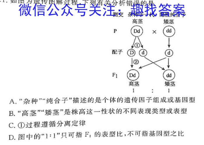 山西省吕梁市2024-2023学年度第二学期期中学情调研（A）生物