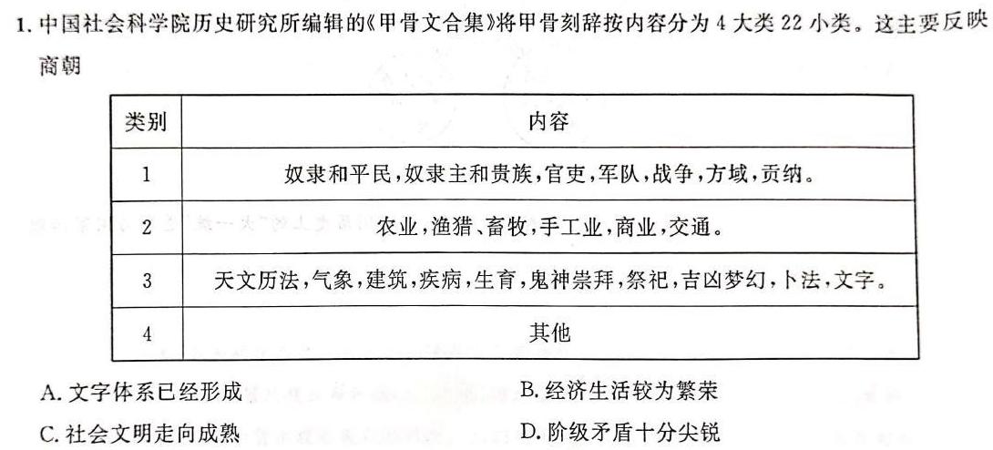 江西省南昌市2022-2023学年度八年级第二学期期中测试卷历史