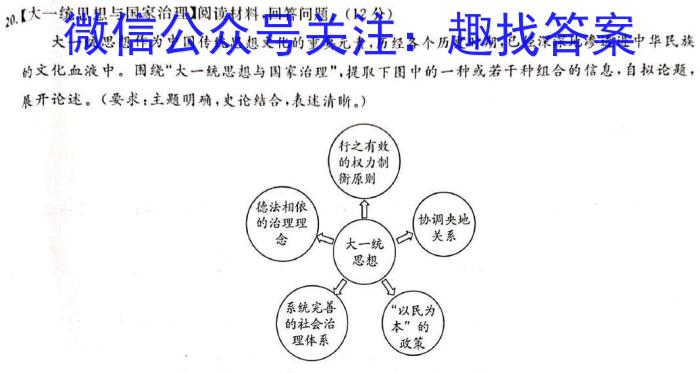 2023年普通高等学校全国统一模拟招生考试 新未来4月高二联考历史