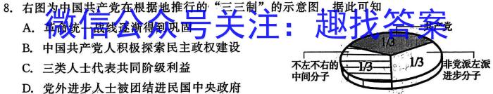 学科网2023年高三4月大联考（河北卷·新教材）政治s