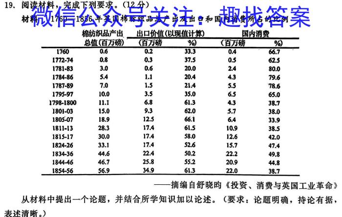 ［上饶一模］江西省上饶市2023年九年级第一次模拟考试历史