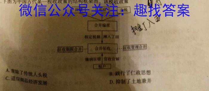 2023届衡水金卷先享题压轴卷 辽宁新高考一历史