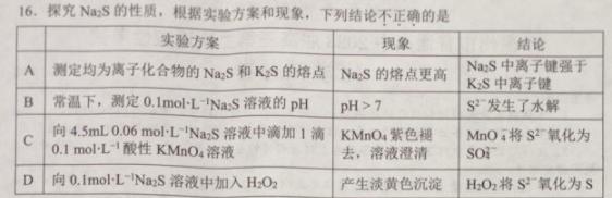 黑龙江省2022-2023学年度下学期四月份质量检测(8125B)化学