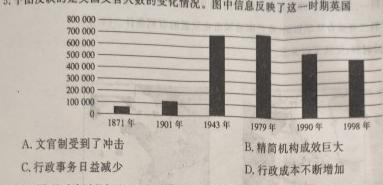 陕西省兴平市2023年初中学业水平考试模拟试题(二)历史