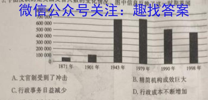 衡水金卷先享题信息卷2023答案 湖南版三&政治