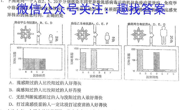 2022-2023学年湖北省高二考试4月联考(23-376B)生物试卷答案