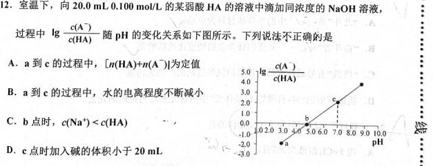 炎德英才 名校联考联合体2023年春季高一第二次联考(4月)化学