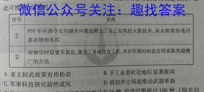 河北省2023年普通高等学校招生全国统一考试仿真模拟卷(四)历史