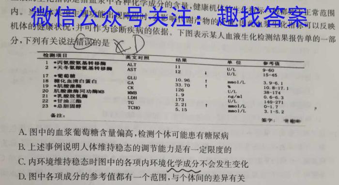 天一大联考 顶尖计划2023届高中毕业班第四次考试生物