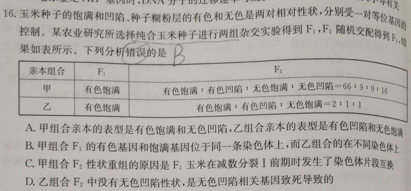 2023年山西省初中学业水平测试信息卷（六）生物
