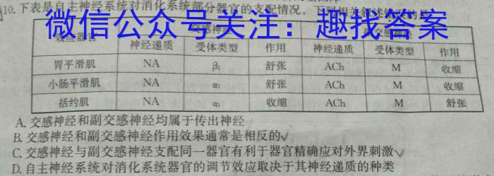 衡水金卷先享题压轴卷2023答案 新教材二生物