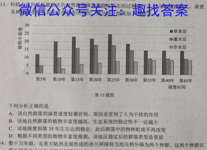 2023届重庆市高三第二次诊断性考试（重庆二诊）生物