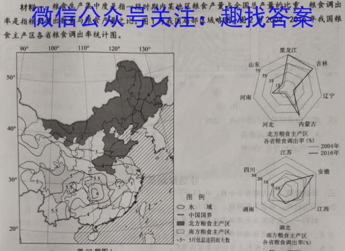 陕西省2023年最新中考模拟示范卷（五）地理.