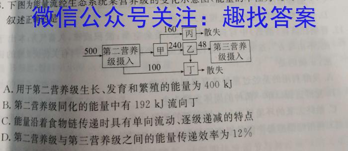 2023届中考导航总复习·模拟·冲刺卷(六)6生物