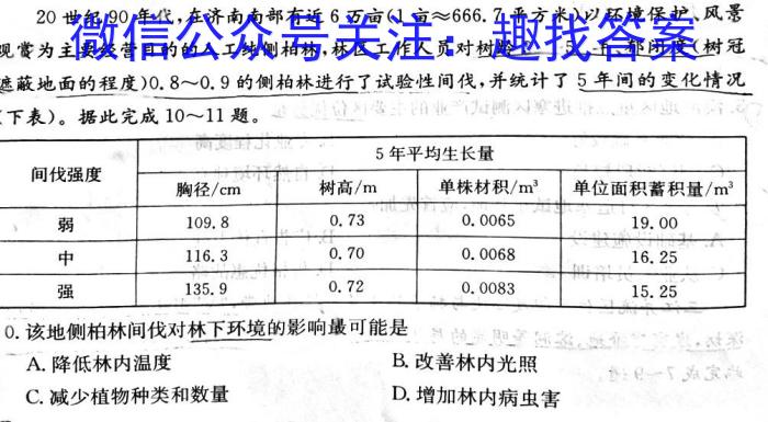 2023年锦州市普通高中高三质量检测q地理