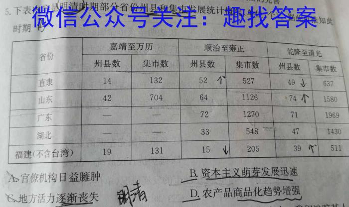 贵州省2023年普通高等学校招生适应性测试(4月)历史试卷